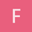 fingersmith