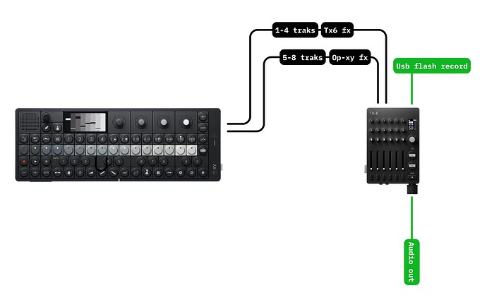 Screenshot 2025-12-18 at 16.11.33