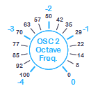 OP-1 - OSC2 freq