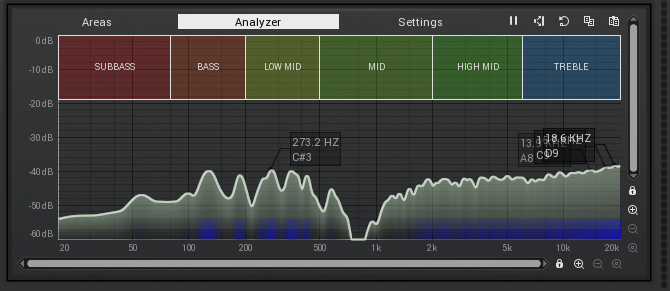 22 Filter AP3 sec bar