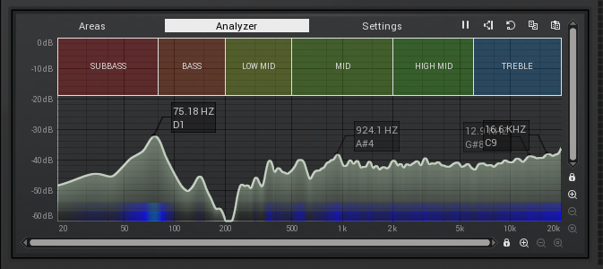 23 Filter AP3 third bar