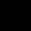 habit
